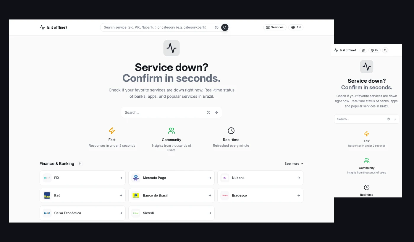 Exemplo visual de produto com arquitetura e operação estruturadas